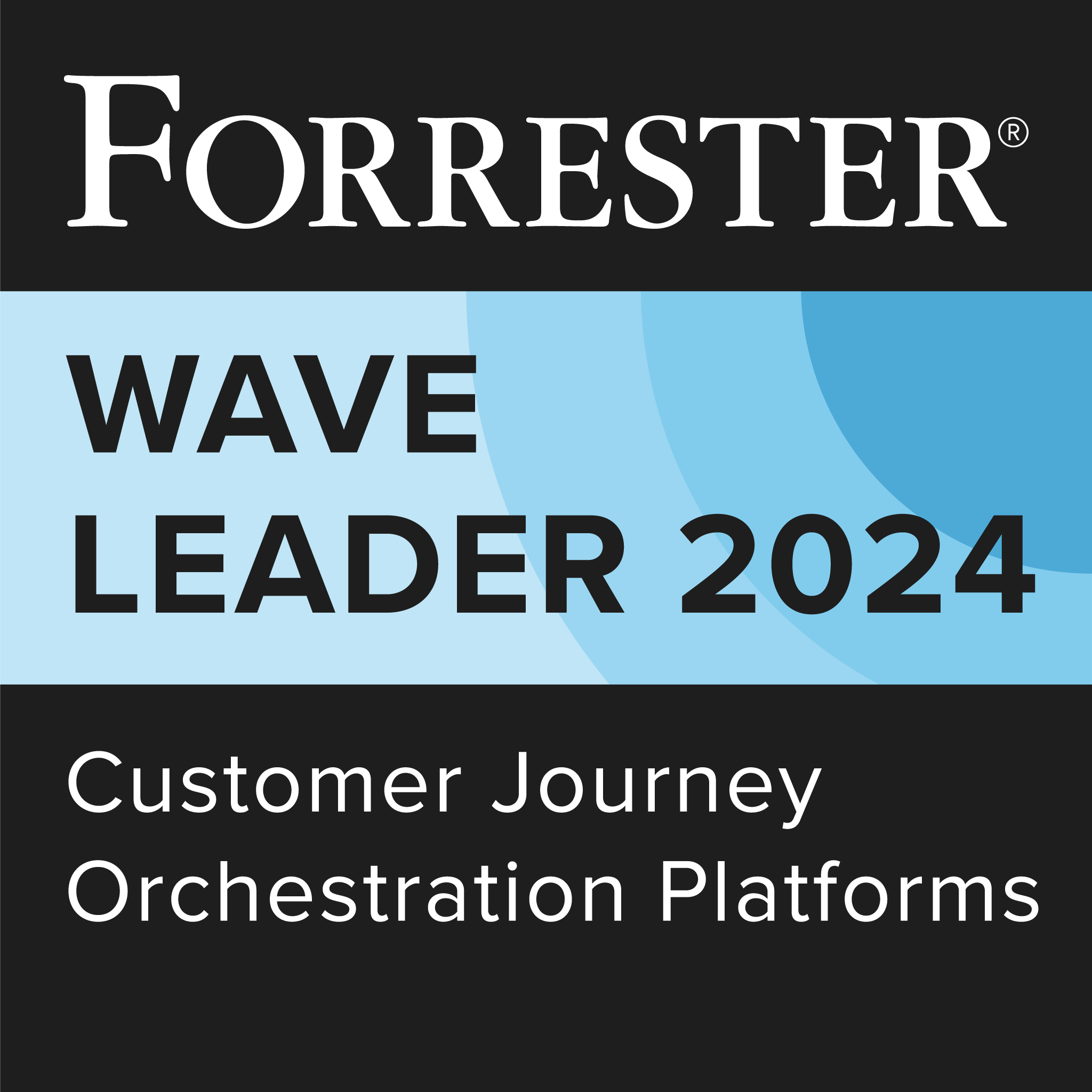 Forrester Wave™ Leader