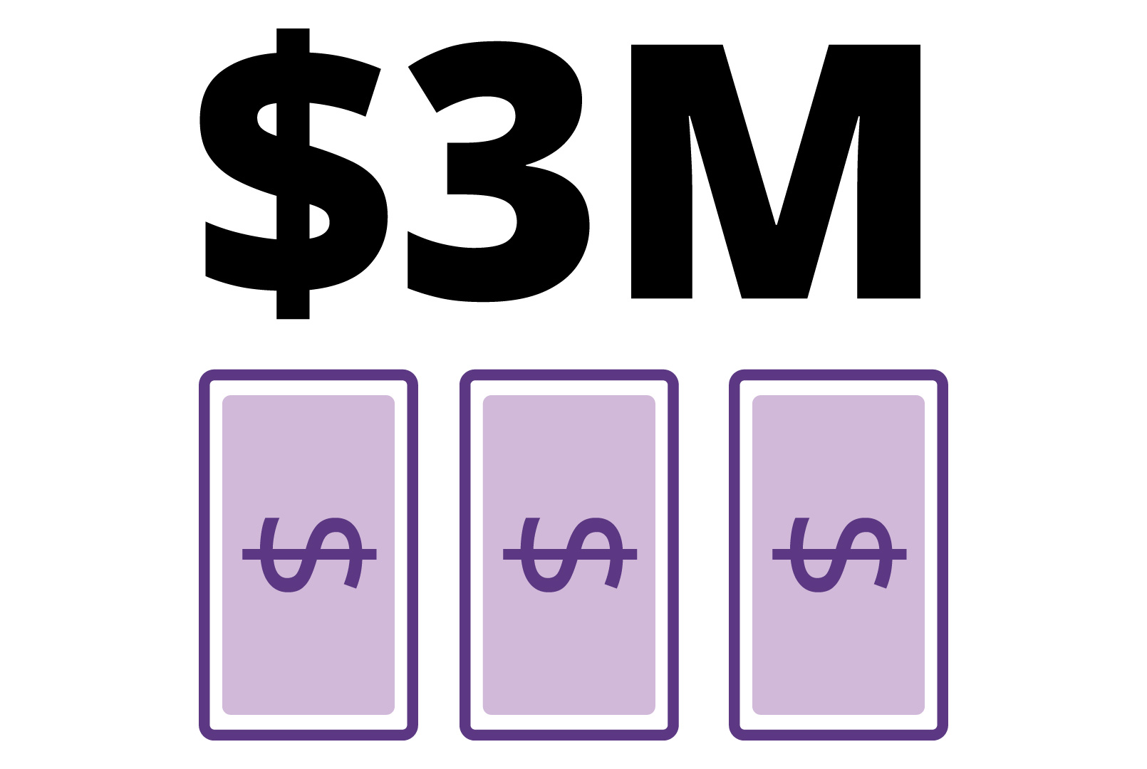 3-Million-Revenue-1610x1080-Plum