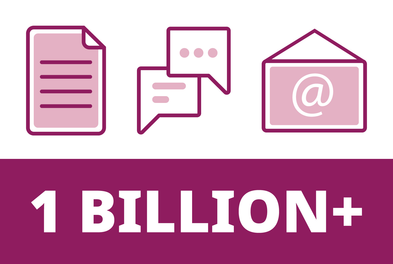 1 billion+ print and digital communications produced annually graphic
