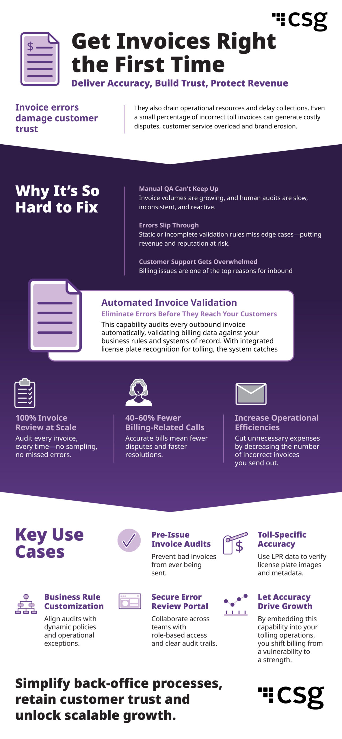 Beyond the Build: The Real Playbook for Monetizing, Scaling & Winning in Fiber