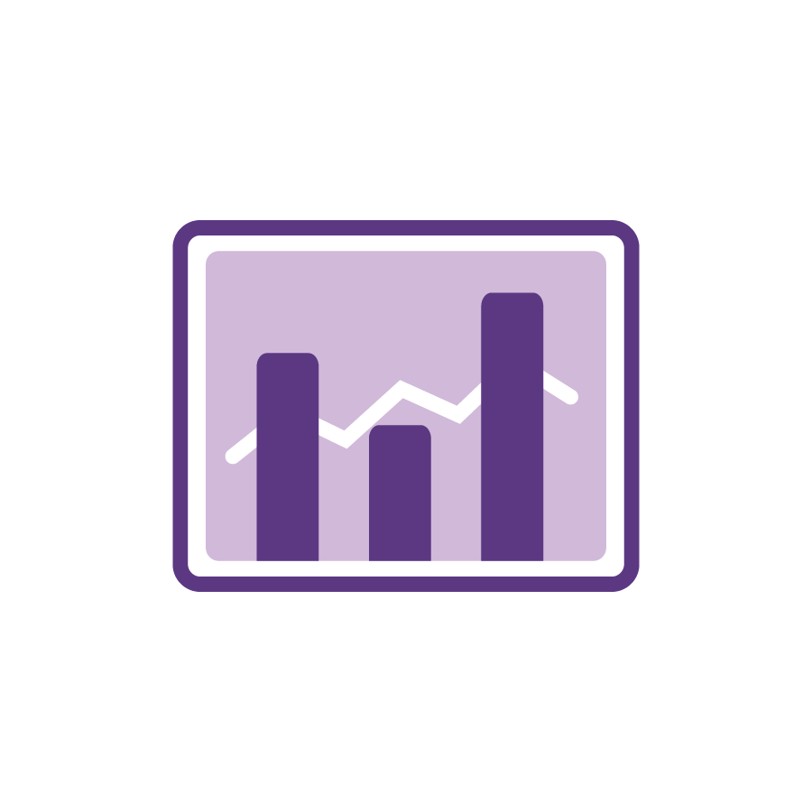 Plum Bar Graph
