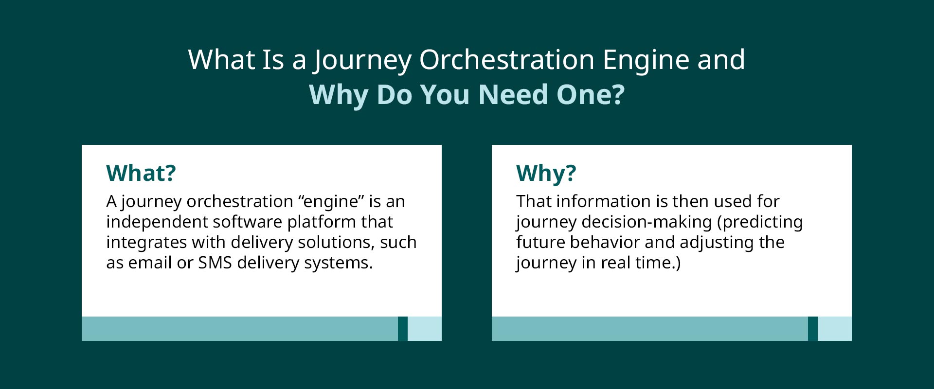 What is CJO Graphic